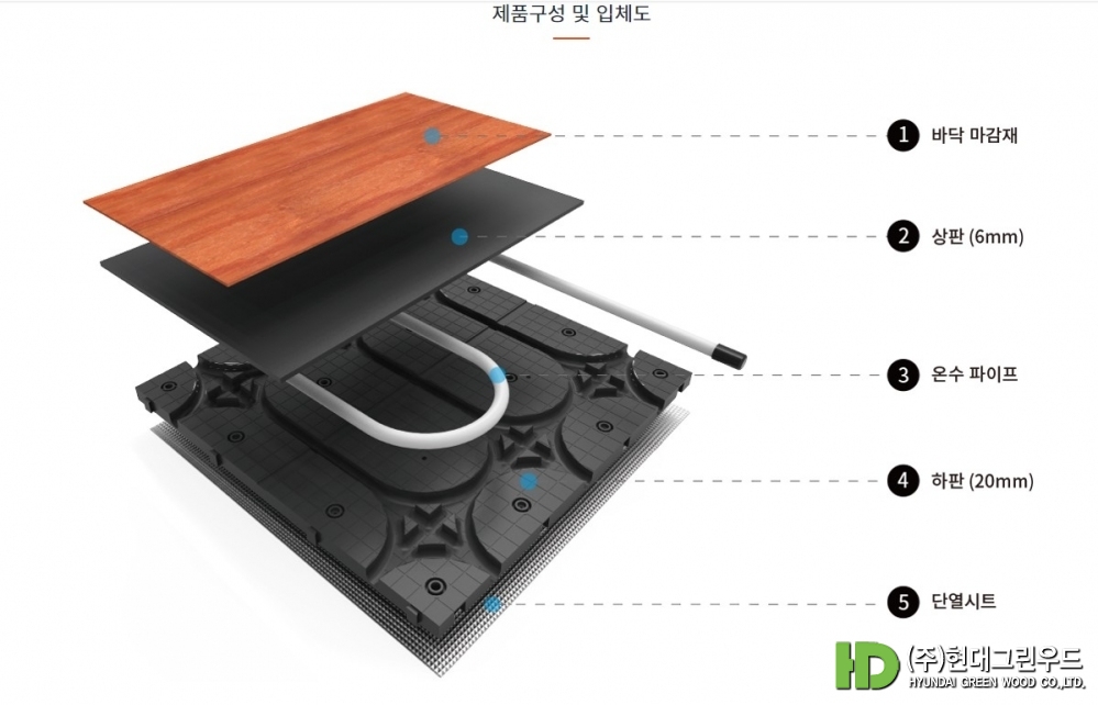 호야건식온돌8.jpg